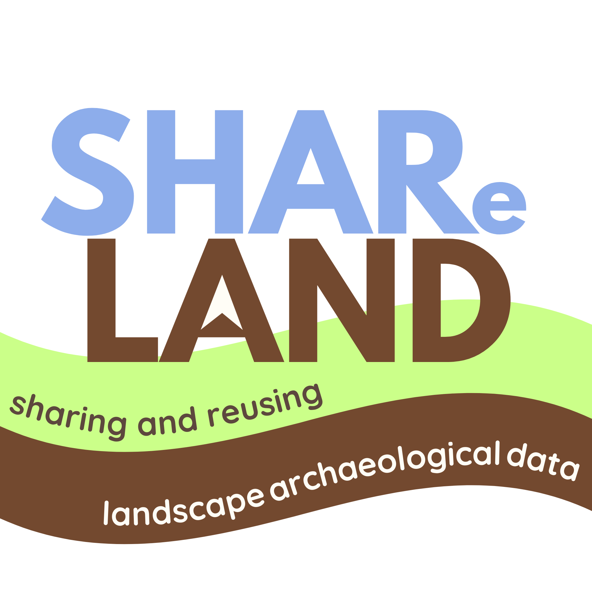 SHAReLAND Logo